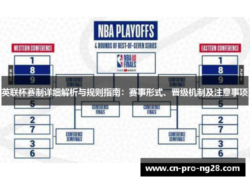 英联杯赛制详细解析与规则指南：赛事形式、晋级机制及注意事项