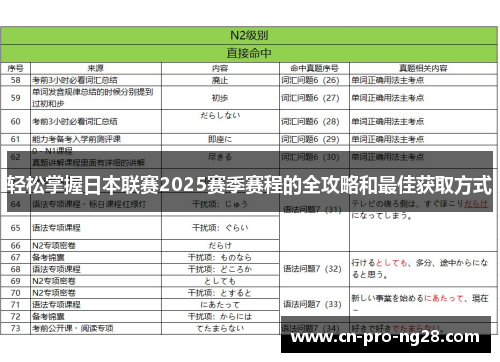 轻松掌握日本联赛2025赛季赛程的全攻略和最佳获取方式