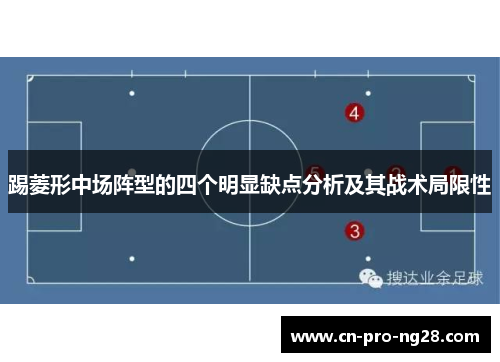 踢菱形中场阵型的四个明显缺点分析及其战术局限性