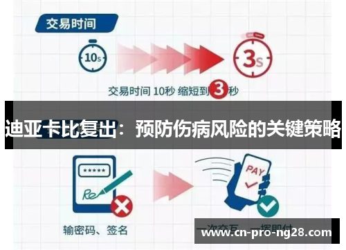 迪亚卡比复出：预防伤病风险的关键策略