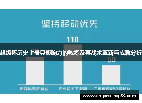超级杯历史上最具影响力的教练及其战术革新与成就分析