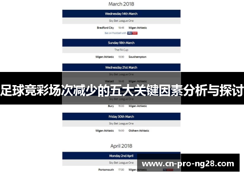 足球竞彩场次减少的五大关键因素分析与探讨