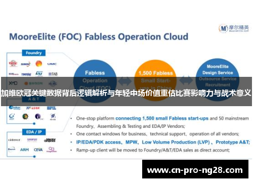 加维欧冠关键数据背后逻辑解析与年轻中场价值重估比赛影响力与战术意义