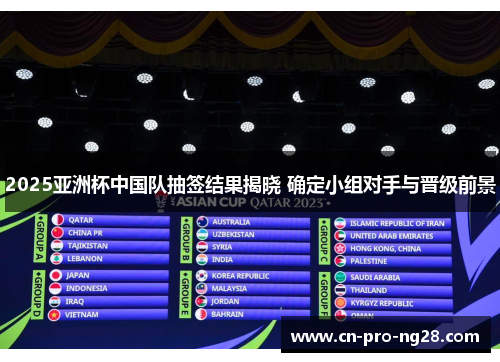 2025亚洲杯中国队抽签结果揭晓 确定小组对手与晋级前景