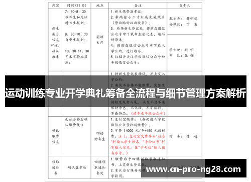 运动训练专业开学典礼筹备全流程与细节管理方案解析